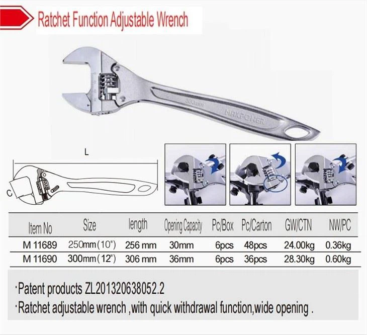 Adjustable Wrench